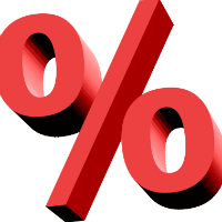 Анкета: 94% искат отпадането на наказателната такса при жилищните кредити