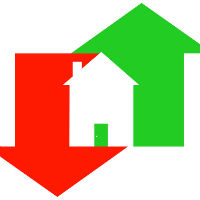 Фактори, въздействащи на пазара на имоти