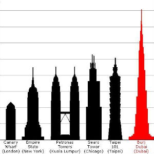 В Пекин ще строят хотел за 1 млрд. евро по подобие на Burj Khalifa